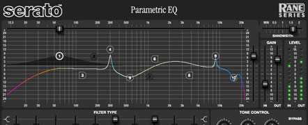 Rane Series Equalizers 1.2.2