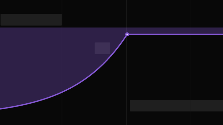 Serato Studio Automation